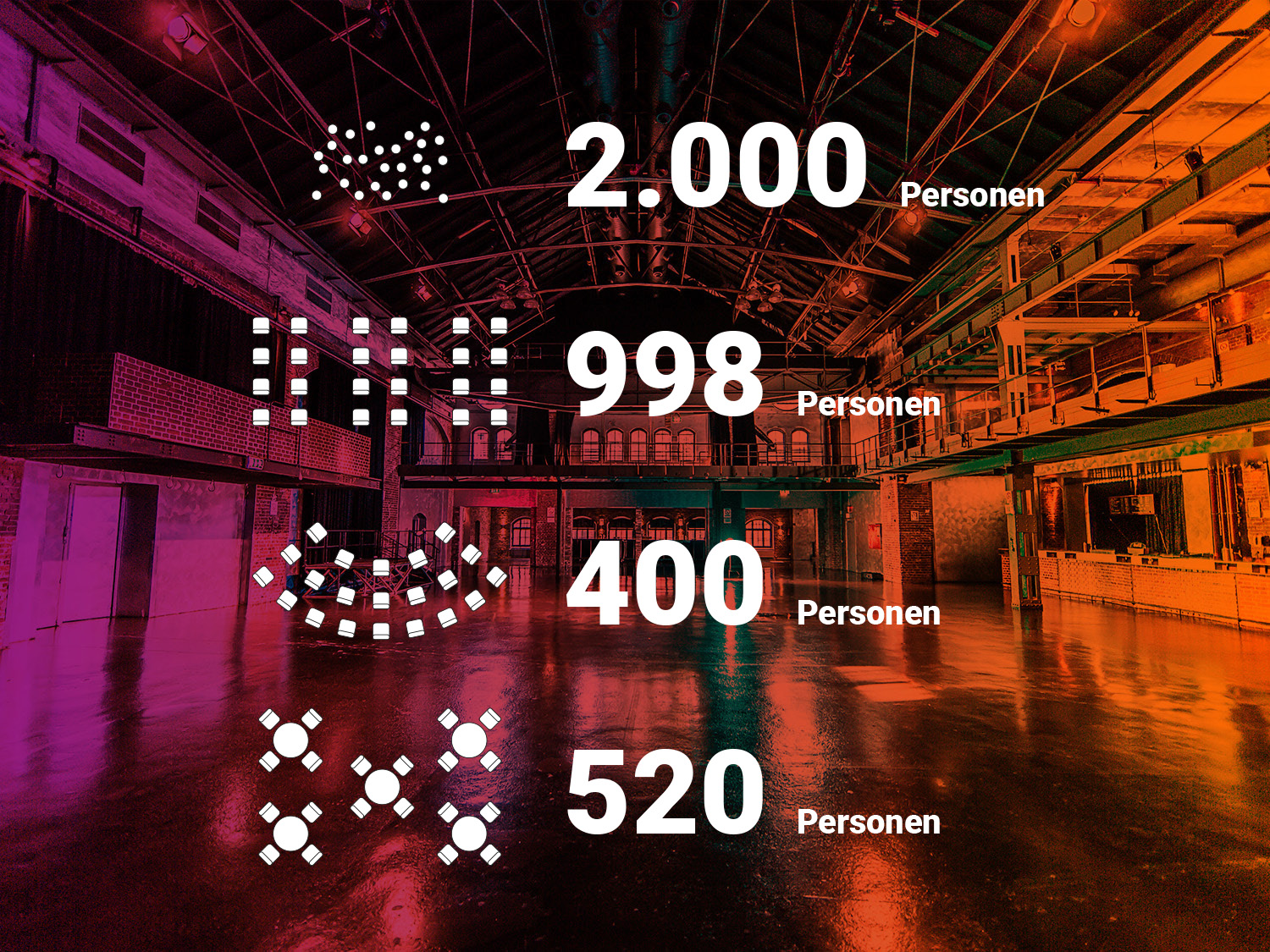 E-Werk_Haupthalle_Zahlen